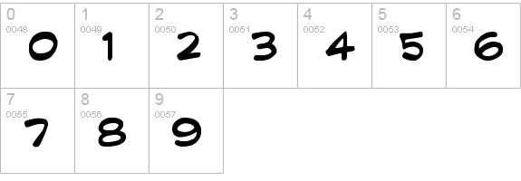 Edible Pet numbers 0-9 preview