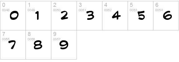 Edible Pet II numbers 0-9 preview