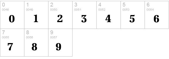 EdisonEF-BoldCondensed numbers 0-9 preview
