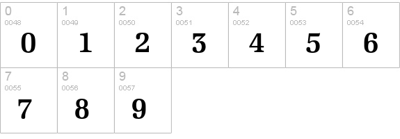 EdisonEF-SemiBold numbers 0-9 preview