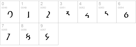 Edit-Bold numbers 0-9 preview