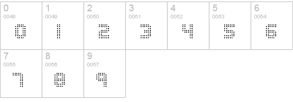 Edit Undo Dot BRK numbers 0-9 preview