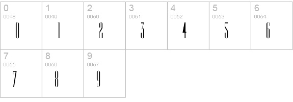 Edition numbers 0-9 preview