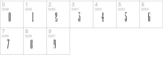 Edition Regular numbers 0-9 preview