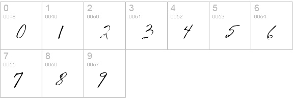 EdmondsHand Regular numbers 0-9 preview