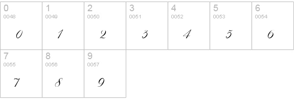 EdwardEdwin Plain numbers 0-9 preview