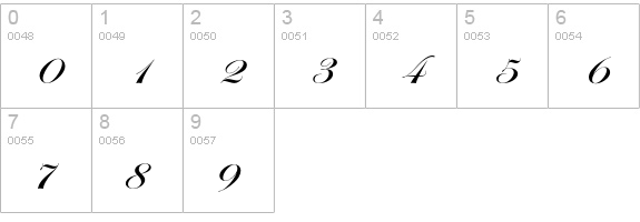 EdwardianScriptEF-Bold numbers 0-9 preview