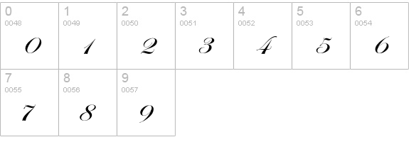 EdwardianScriptEF-BoldA numbers 0-9 preview