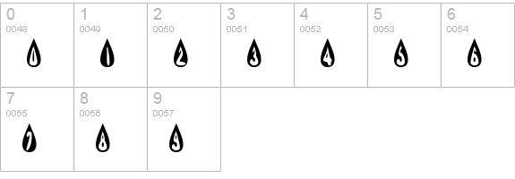 efBURNER numbers 0-9 preview