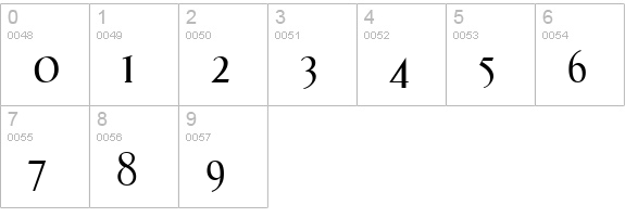 Effloresce numbers 0-9 preview