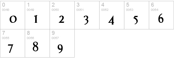 Effloresce Bold numbers 0-9 preview