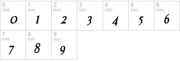 Effloresce Bold Italic numbers 0-9 preview