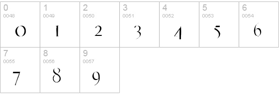 Effloresce Gaunt numbers 0-9 preview
