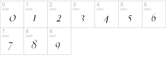 Effloresce Gaunt Italic numbers 0-9 preview
