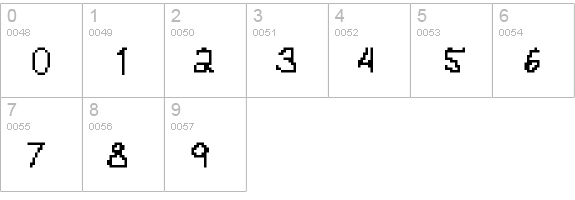 Eggmode numbers 0-9 preview