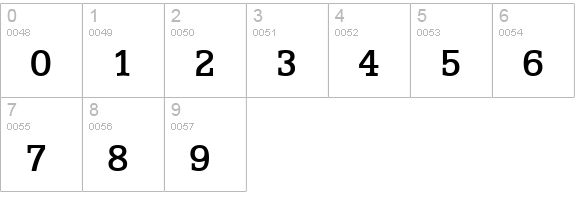 Eggo Bold numbers 0-9 preview