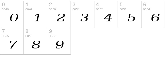 Eggo Extended Italic numbers 0-9 preview