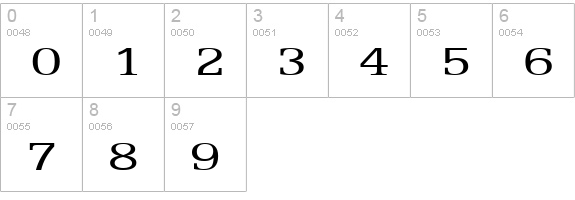 Eggo Extended Normal numbers 0-9 preview