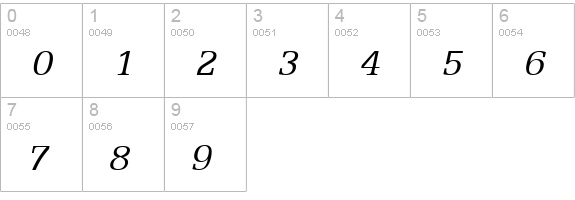 Eggo Italic numbers 0-9 preview
