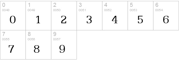 Eggo Normal numbers 0-9 preview