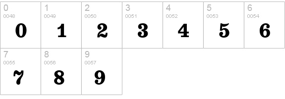 Egizio-Bold numbers 0-9 preview