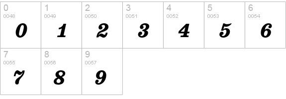 Egizio-BoldItalic numbers 0-9 preview