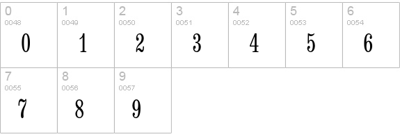 EgizioEF-Condensed numbers 0-9 preview