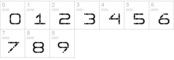 Ego trip numbers 0-9 preview