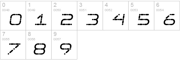 Ego trip Skew numbers 0-9 preview
