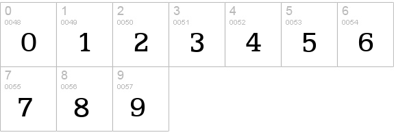 Egyptian-Text-Regular numbers 0-9 preview