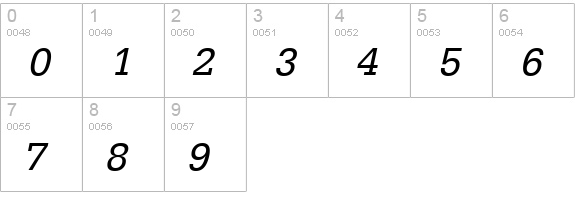 EgyptienneStd-Italic numbers 0-9 preview