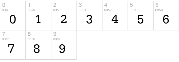 EgyptienneStd-Regular numbers 0-9 preview