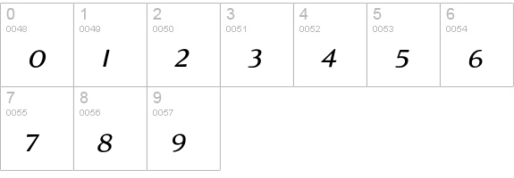 EideticModern-Italic numbers 0-9 preview