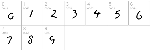Eight Fifteen numbers 0-9 preview