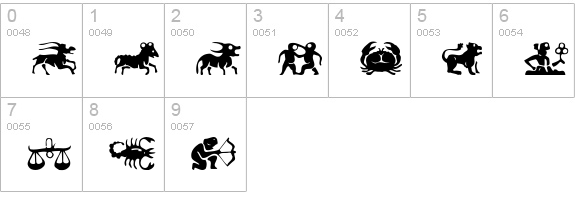 Eileens Zodiac numbers 0-9 preview