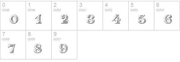 Eingraviert Beveled numbers 0-9 preview