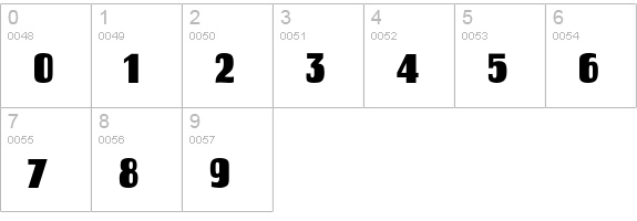 Einhorn Std numbers 0-9 preview