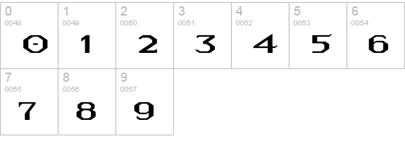 Eire Ex numbers 0-9 preview