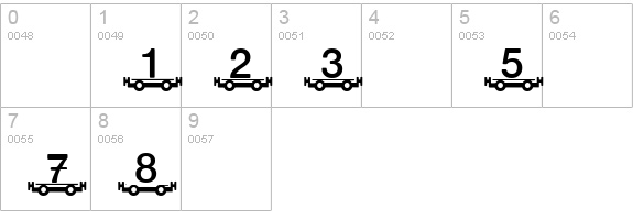 Eisenbahn numbers 0-9 preview