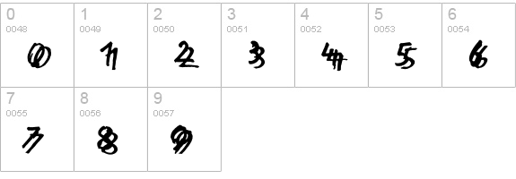 Ekttor Light numbers 0-9 preview
