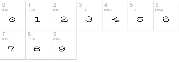 El Niï¿±o numbers 0-9 preview