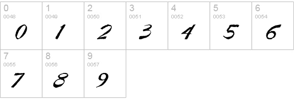 El Ranchero numbers 0-9 preview
