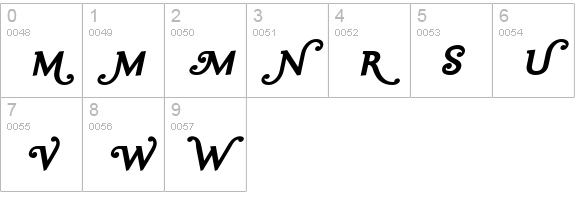 Ela Swashes Black Italic PDF numbers 0-9 preview