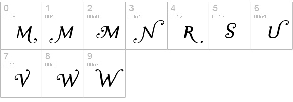 Ela Swashes Plain Italic PDF numbers 0-9 preview