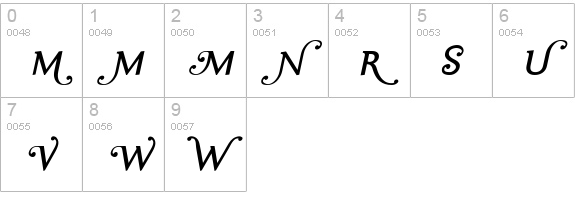 Ela Swashes SemiBold Italic PDF numbers 0-9 preview
