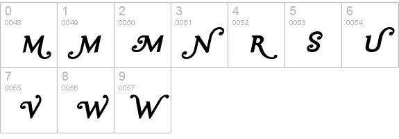 Ela Swashes XeBold Italic PDF numbers 0-9 preview