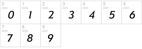 ElanBookItalic numbers 0-9 preview