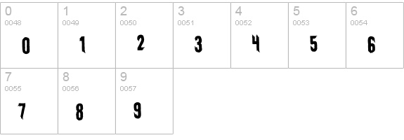 ElderGods BB numbers 0-9 preview