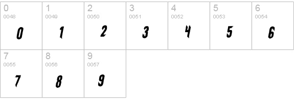 ElderGods BB Italic numbers 0-9 preview