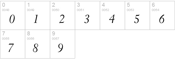 EldoradoDisplay-Italic numbers 0-9 preview